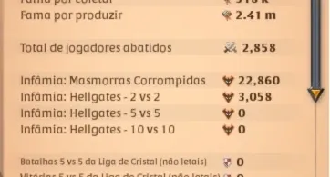 Conta Albion Online ZVZ PVP