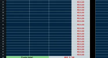 Planilha de precificação para Personalizados