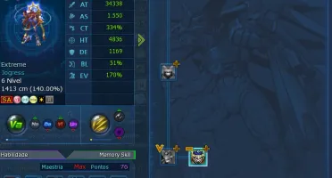 Susanoo U / Magnet ,Chips Aura e Jogress Permanente