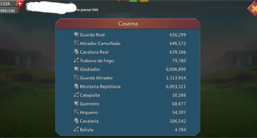 Lords conta 560 m poder 18 m + tropa