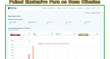 Perfex Crm 2024 - Envio Automático + 152 Módulos - Original
