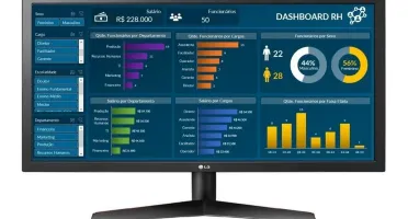 180 Dashboards Em Excel Vários Modelos
