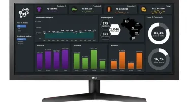 180 Dashboards Em Excel Vários Modelos