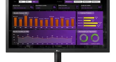 180 Dashboards Em Excel Vários Modelos