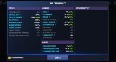 Mff- Marvel Future Fight