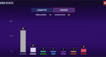Mff- Marvel Future Fight