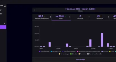 Bot Visualizações Na Twitch + Ads + Proxies + Tutorial