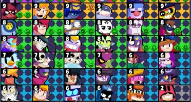Conta com várias skins e brawlers