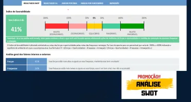 Planilha Matriz SWOT / FOFA