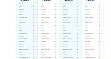 Cloud All - Sistema de Gestão WEB para todos os segmentos
