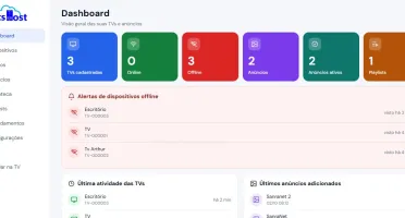 Sistema de Anúncios para TVs – Gerenciamento 100% Remoto