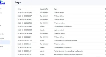 Sistema de Anúncios para TVs – Gerenciamento 100% Remoto