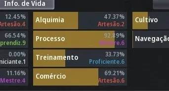 CONTA BLACK DESERT SA - VALK58 /DK59 /WITCH59 /WIZARD60