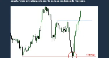 A Chave da Virada no Inner Circle Trading (ICT)