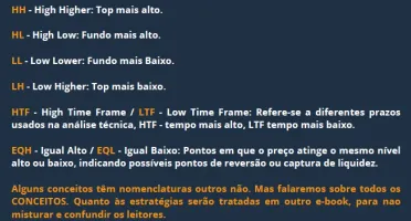 A Chave da Virada no Inner Circle Trading (ICT)