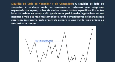 A Chave da Virada no Inner Circle Trading (ICT)