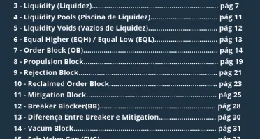 A Chave da Virada no Inner Circle Trading (ICT)