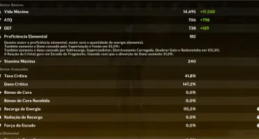 AR 56 Xiao + Yoimiya + Eula + Zhongli + Mona + Jean c1 ++++