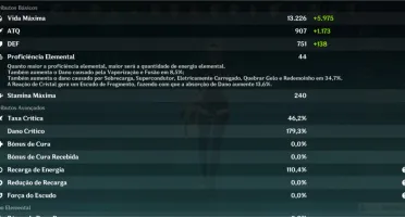 AR 56 Xiao + Yoimiya + Eula + Zhongli + Mona + Jean c1 ++++