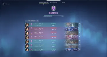 Conta Valorant Diamante 2 mmr Imortal.