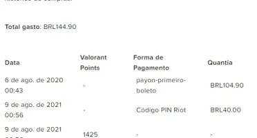 Conta Valorant Diamante 2 mmr Imortal.