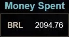 Conta League of Legends