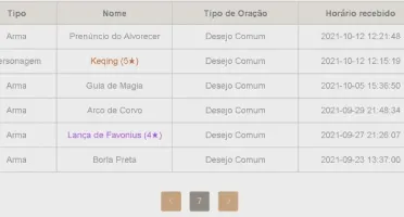 Conta com Zhong + Ayaka AR44 - Genshin Impact