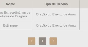Conta com Zhong + Ayaka AR44 - Genshin Impact