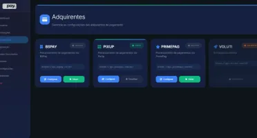 Script Gateway De Pagamentos Pixup/Bspay/Prime Pag (Novo)