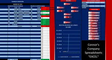 Planilha Excel Para Controle Financeiro Simples