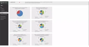 Planilha De Pesquisa De Clima Organizacional 3.0