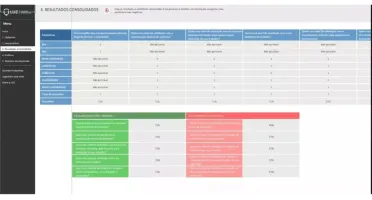 Planilha De Pesquisa De Clima Organizacional 3.0