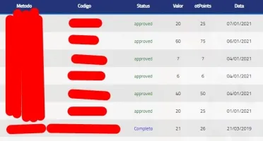 Vendo conta OtPokémon lvl 169 + melhor shiny p/ up
