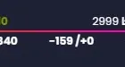 Conta GC Level 20 COM prime 3000 pontos.