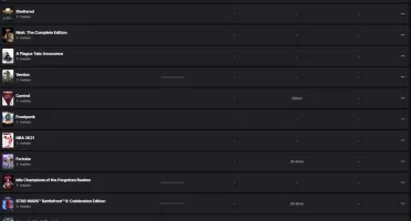 Conta Epic Games 80+ jogos