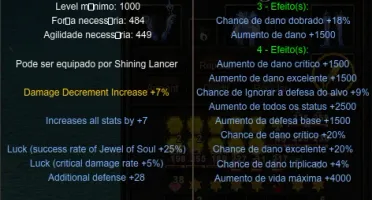 MEGAMU GL BLUE EYE PROMOÇÃO