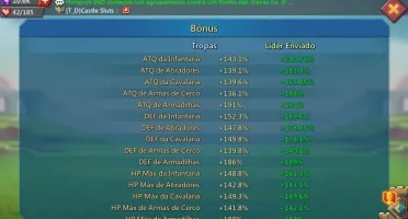 Lords T4 - 360 milhões de poder