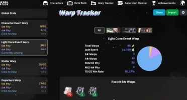 Honkai Star Rail- Archeron (cone s2) + Sparkle + Aventurine
