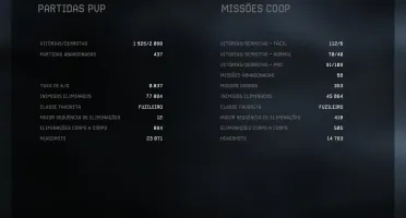 VENDO CONTA WARFACE PTT 61 COM 4 WARBOX DE CASH