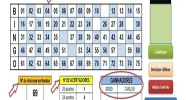 Gerador De Cartelas De Bingo Imediato