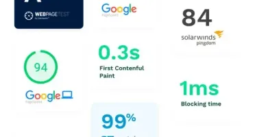 Tema Convertex E Astron Para Shopify, Cartpanda, Yampi 2023