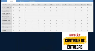 Planilha para Controle de Entregas