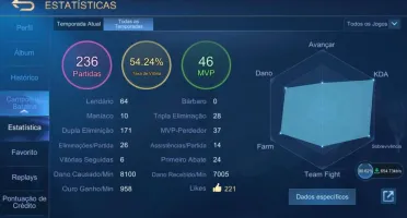 CONTA - 15 SKINS (SPECIAL, ELITE, SEASONAL)