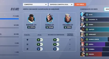 Overwatch conta nível 950 com várias skin raras e de loja