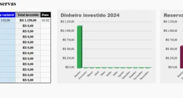 Planilha Financeira Extremamente Completa