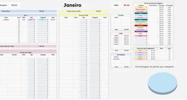 Planilha Financeira Extremamente Completa
