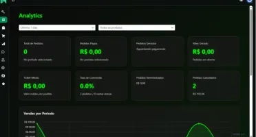 Script Gateway de Pagamentos e Checkout (SaaS) + tutorial