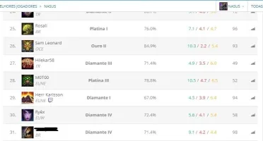 CONTA DIAMANTE LEAGUE OF LEGENDS + CONTA VALORANT