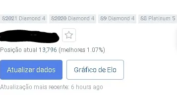 Conta League of Legends, muitas skins, emote Mestre, e mais