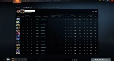 DOTA 2 CONTA 5K MMR IMORTAL